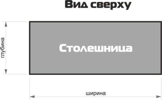 Офисный стол. Размеры столешницы